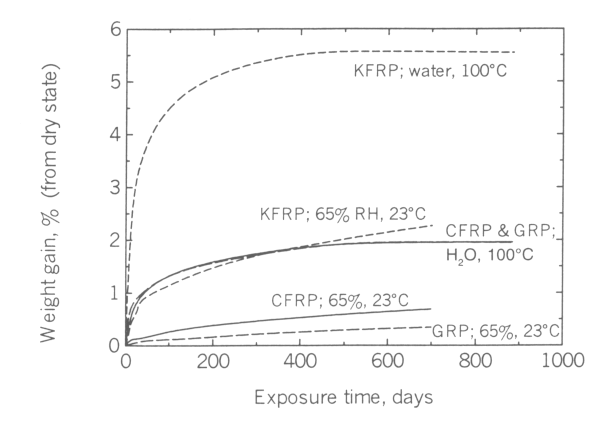 Kepler-luupit, katseen suuntaa muuttavat luupit - Optergo